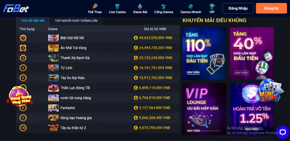 Kết luận Manclup Login